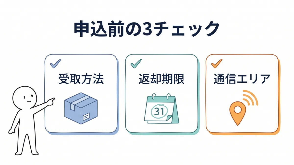 ポケットWiFi7日レンタルの申込前チェック（受取方法・返却期限・通信エリア）